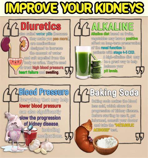 🔴 TOP NATURAL DIURETICS | Kidney disease recipes, Food for kidney ...