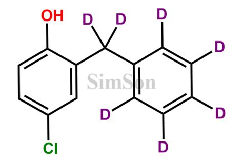 Chlorophene-D7 | CAS No- NA | Simson Pharma Limited