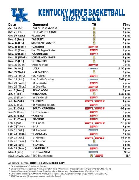 Northern Kentucky Basketball Schedule 2024 - Olympics 2024 Schedule