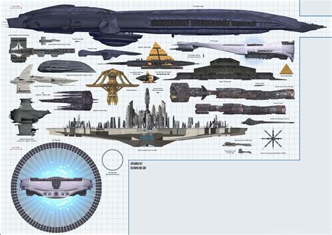 Stargate Ships to Scale! It is indeed a wonderful image. : r/Stargate