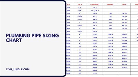 What Is Standard Sewer Pipe Size Design Talk - vrogue.co