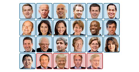 Who’s Running for President in 2020? - The New York Times