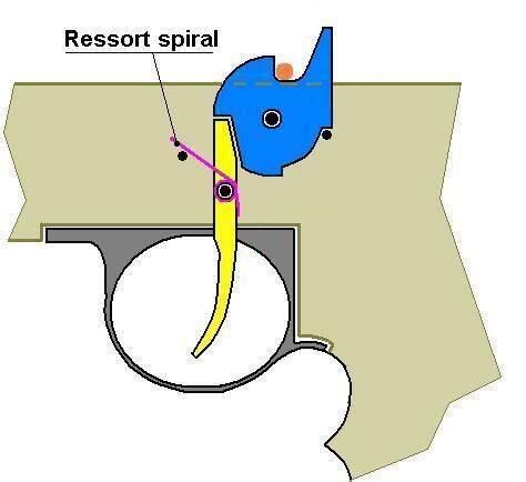 Crossbow Trigger - 3D Printable Model on Treatstock