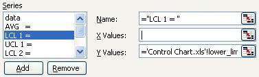 Control Chart in Excel - Create Six Sigma Quality Control Chart Using ...