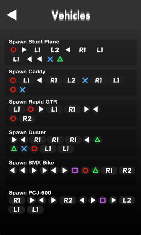 Cheat Codes for GTA 5 (iOS & Android) [First Table View App made with stencyl]