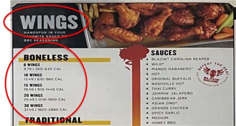 Lawsuit Reveals Horrifying Truth: 'Boneless Wings' Are Breast Meat!