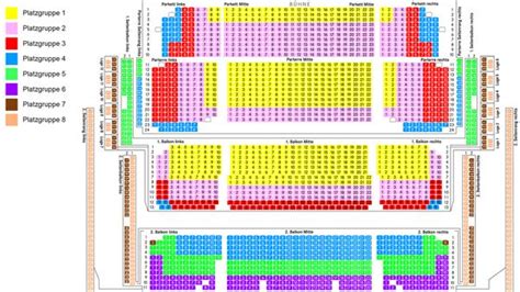 Sitzplan - Opernreiseführer