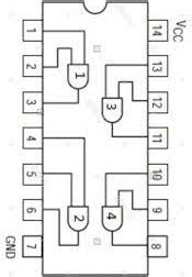 AND Gate : Truth Table, Circuit Diagram, Working & Its Applications