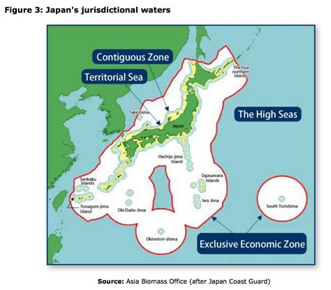 Japan, South Korea, China Fishing Disputes: Could U.S. Trade Policy ...