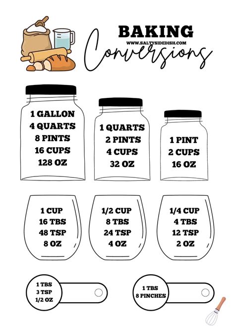 Cups in a Quart - Effortlessly Convert Baking Measurements