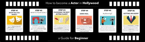 Brilliant Strategies Of Info About How To Become A Famous Actor - Philosophypeter5