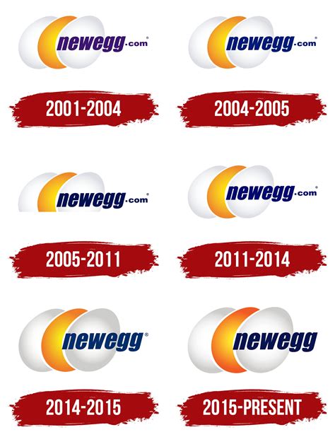 Newegg Logo, symbol, meaning, history, PNG, brand