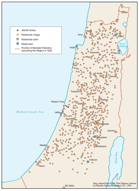 PASSIA - MAPS - Palestine - OTTOMAN PALESTINE, 1878