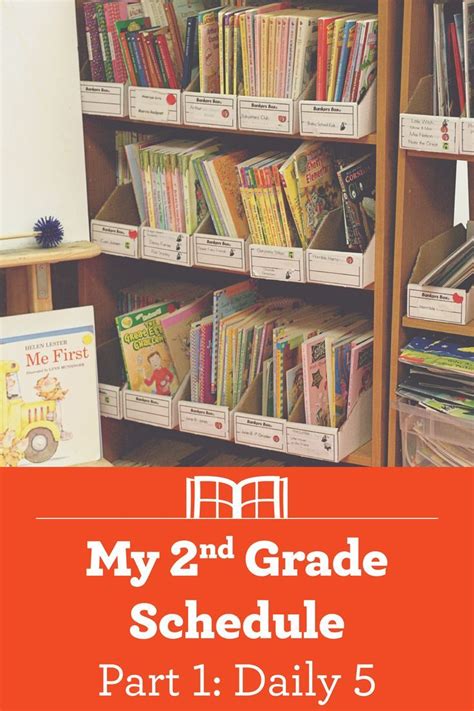 A Day in the 2nd Grade Life Part 1: Daily 5 | Elementary literacy ...