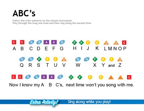 ABC's | Alphabet Song Piano Notes - Color Me Mozart