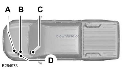 2021 Ford Ranger Fuse Box Diagram – Blown Fuse