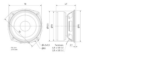 building boxes for speakers | Page 2 | diyAudio