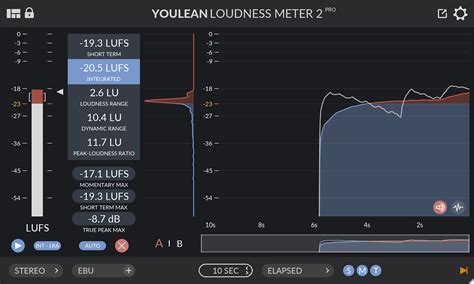 Loudness Standards - Full Comparison Table (music, film, podcast)