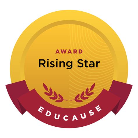 Rising Star Award - Credly