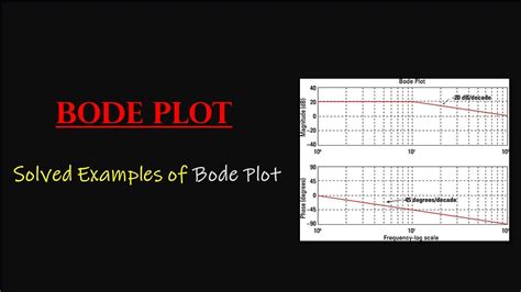 Bode Plots: Solved Examples || Step by Step Solution - YouTube