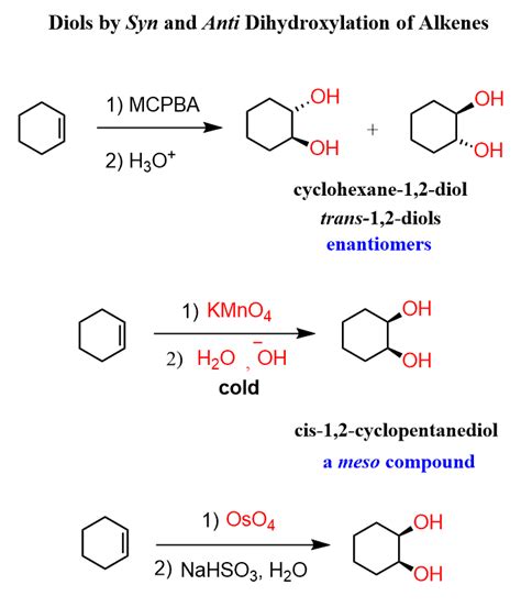 Diols: Nomenclature, Preparation, and Reactions - Chemistry Steps