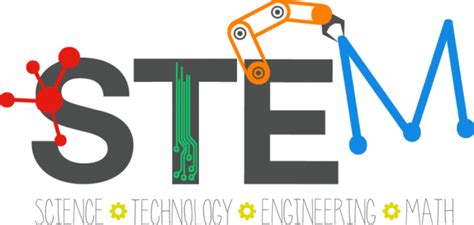 Stereotypes of STEM. A closer look at STEM in college | by Darci Anderson | The Issue | Medium