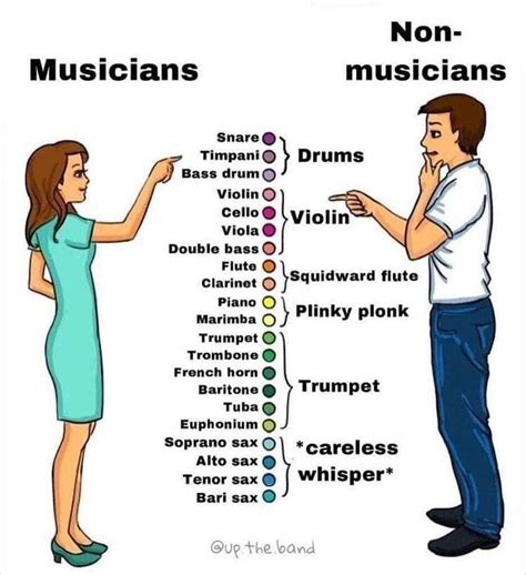 Funny MUSIC Memes — Audiobus Forum