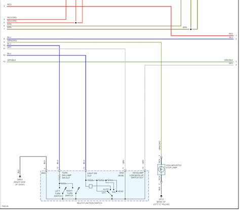 Which Fuse on the Fuse Diagram Is Used for the Turn Signal?