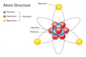 10 mind-boggling things you should know about quantum physics | Space