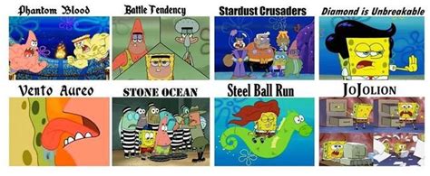 Spongebob'd Jojo Parts Descriptions | SpongeBob Comparison Charts ...