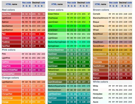 RGB web colors | Color palette challenge, Rgb color codes, Hex color palette