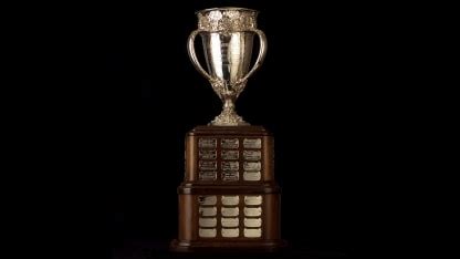 NHL Calder Memorial Trophy Winners | NHL.com