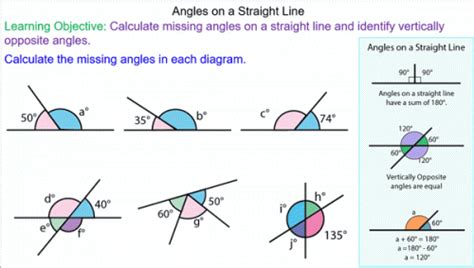 Introducing Angles on a Straight Line in 2023 | Teacher created resources, Straight lines, Angles