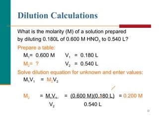 Molarity and dilution | PPT