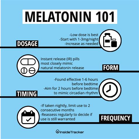 Is Melatonin Safe? All About the Popular Sleep Supplement | Melatonin ...