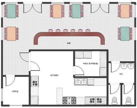 Bakery Kitchen Floor Plan – Things In The Kitchen