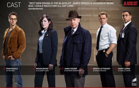 'The Blacklist' Season 8 Episode 3: Release Date, Promo and Updates ...