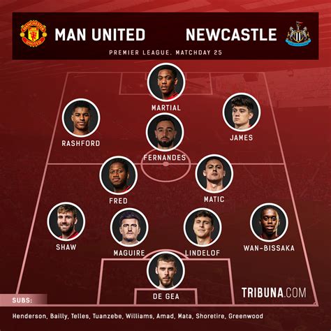 OFFICIAL: Man United starting XI vs Newcastle revealed