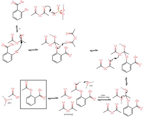 Residenz Zusammenarbeit Wässrig synthesis of aspirin mechanism Mach es ...