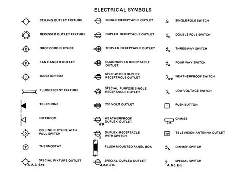 32 best images about Symbols | Standards | Solutions on Pinterest ...