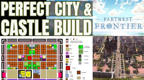 Farthest Frontier Build Guide: Ultimate Perfect City & Castle - YouTube