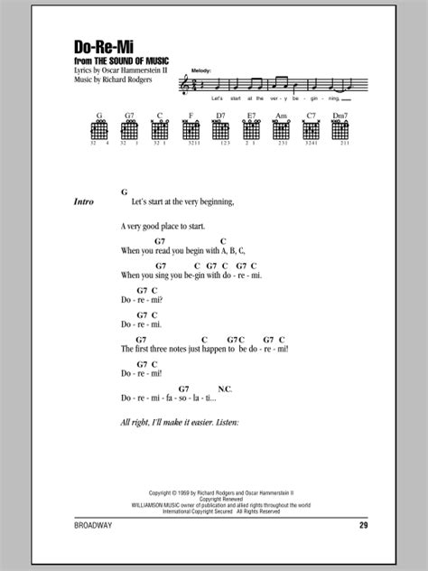 Do-Re-Mi by Rodgers & Hammerstein Sheet Music for Guitar Chords/Lyrics ...