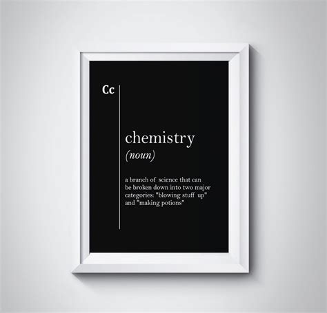 Chemistry Wall Art Chemistry Teacher Gift Science Wall Art Chemistry ...