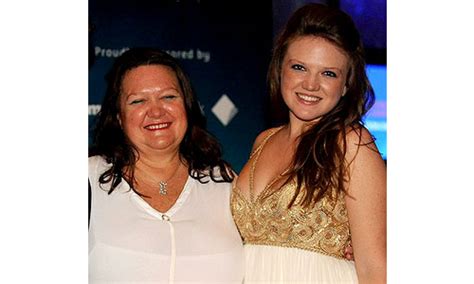 Gina Rinehart Family - Celebrity Family