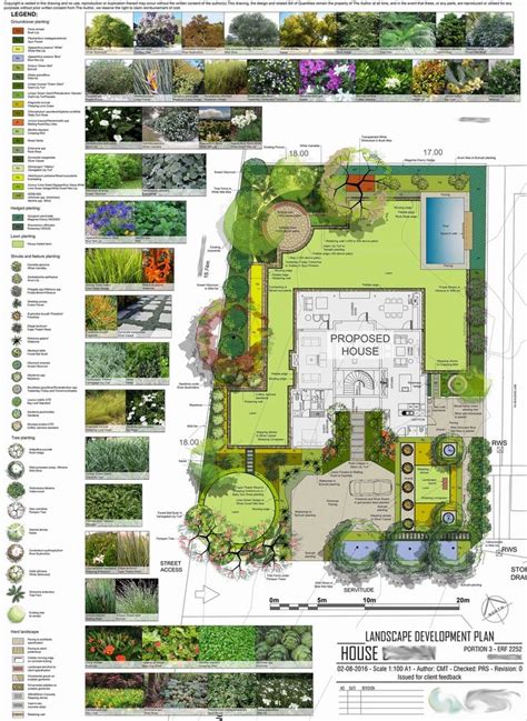 Modern Residential Landscape Development Plan | Garden landscape design ...