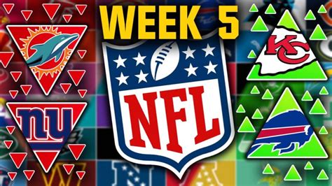 NFL Week 5 Power Rankings 2023