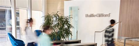 Working at Baillie Gifford | Careers | Baillie Gifford