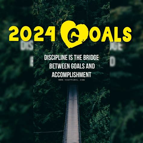 2024 Goals