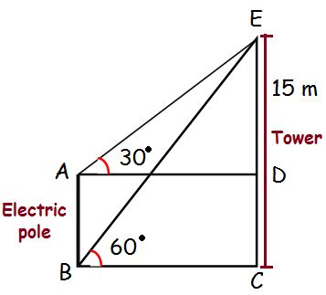 Trigonometry Practical Problems Using Angle of Elevation