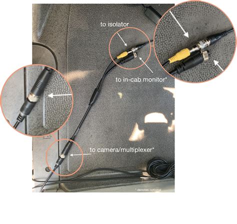 Third-Party Camera Integration Using the Standard Samsara Camera ...